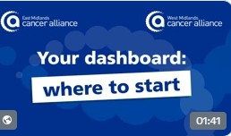 ePortfolio Dashboard