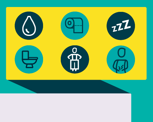 Bowel Cancer symptoms